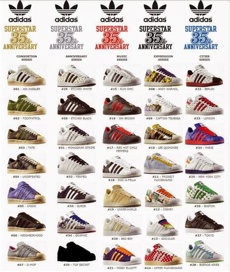 adidas shoe models.